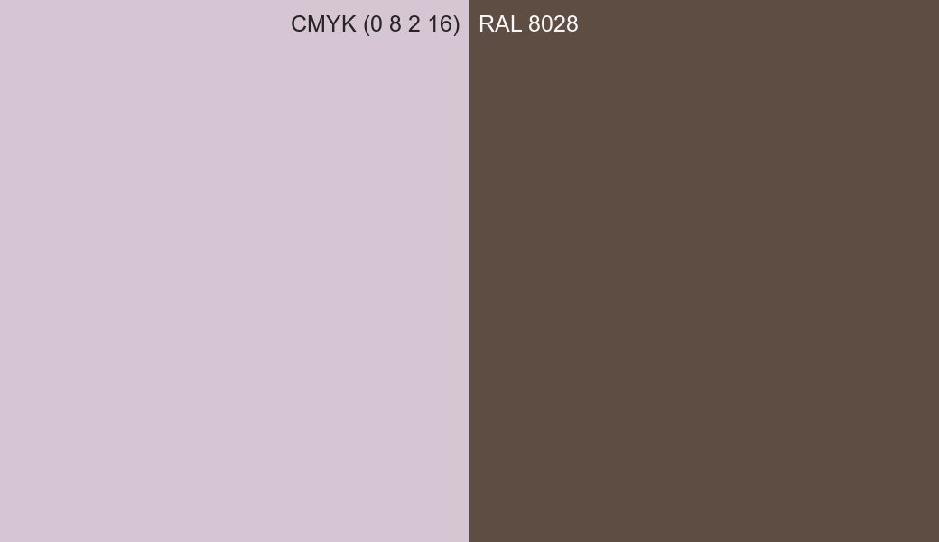 CMYK Color CMYK (0 8 2 16) vs RAL 8028 side by side comparison CMYK Color CMYK (0 8 2 16) vs RAL 8028 side by side comparison
