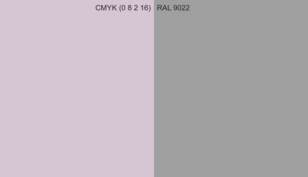 CMYK Color CMYK (0 8 2 16) vs RAL 9022 side by side comparison CMYK Color CMYK (0 8 2 16) vs RAL 9022 side by side comparison