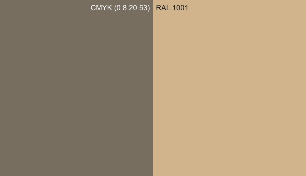 CMYK Color CMYK (0 8 20 53) vs RAL 1001 side by side comparison CMYK Color CMYK (0 8 20 53) vs RAL 1001 side by side comparison
