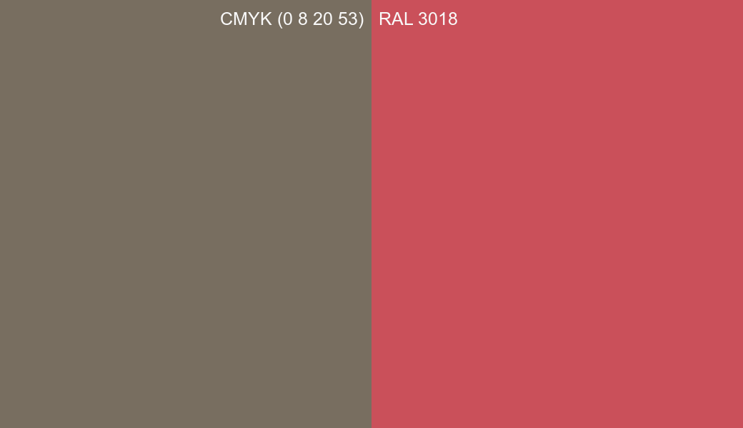 CMYK Color CMYK (0 8 20 53) vs RAL 3018 side by side comparison CMYK Color CMYK (0 8 20 53) vs RAL 3018 side by side comparison