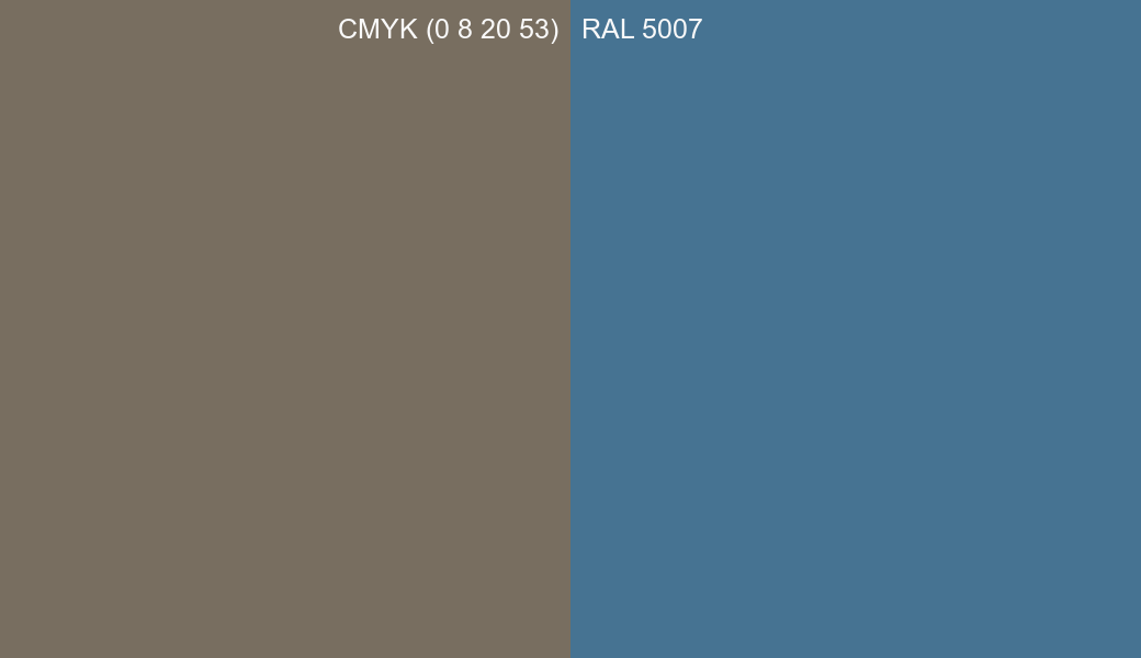 CMYK Color CMYK (0 8 20 53) vs RAL 5007 side by side comparison CMYK Color CMYK (0 8 20 53) vs RAL 5007 side by side comparison