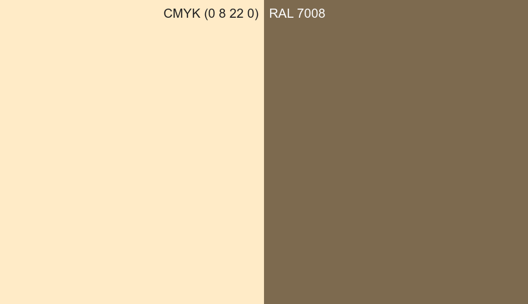 CMYK Color CMYK (0 8 22 0) vs RAL 7008 side by side comparison CMYK Color CMYK (0 8 22 0) vs RAL 7008 side by side comparison