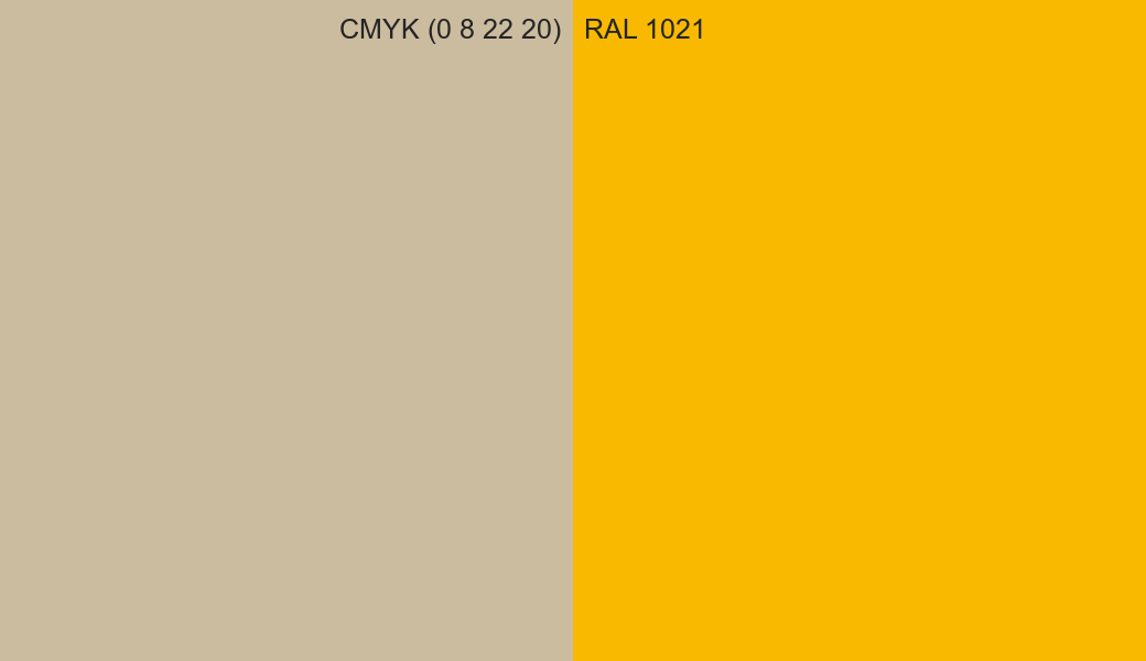 CMYK Color CMYK (0 8 22 20) vs RAL 1021 side by side comparison CMYK Color CMYK (0 8 22 20) vs RAL 1021 side by side comparison