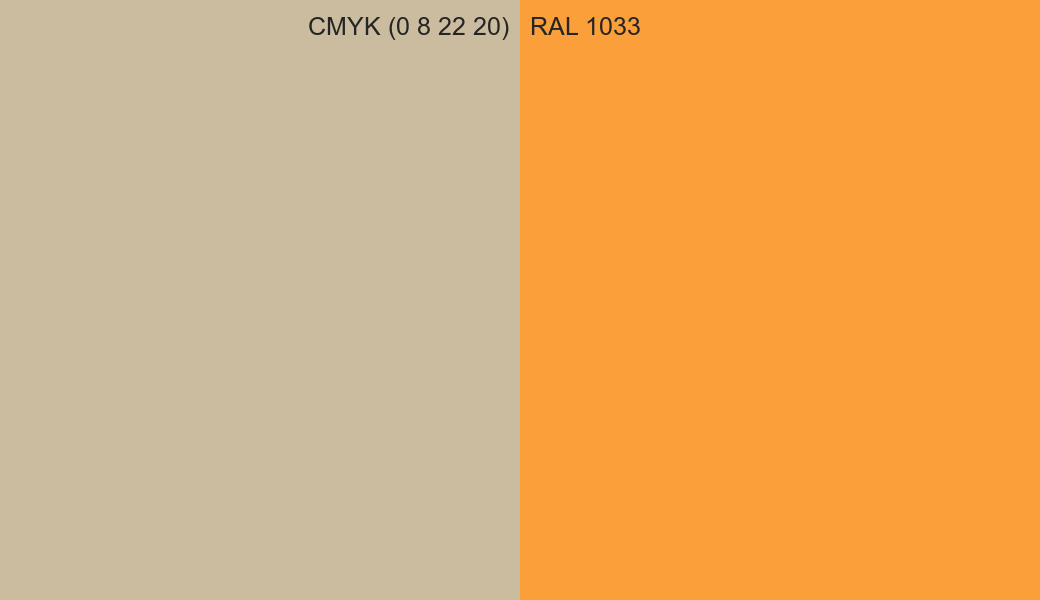 CMYK Color CMYK (0 8 22 20) vs RAL 1033 side by side comparison CMYK Color CMYK (0 8 22 20) vs RAL 1033 side by side comparison