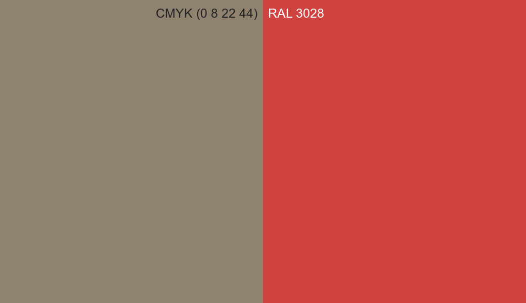 CMYK Color CMYK (0 8 22 44) vs RAL 3028 side by side comparison CMYK Color CMYK (0 8 22 44) vs RAL 3028 side by side comparison
