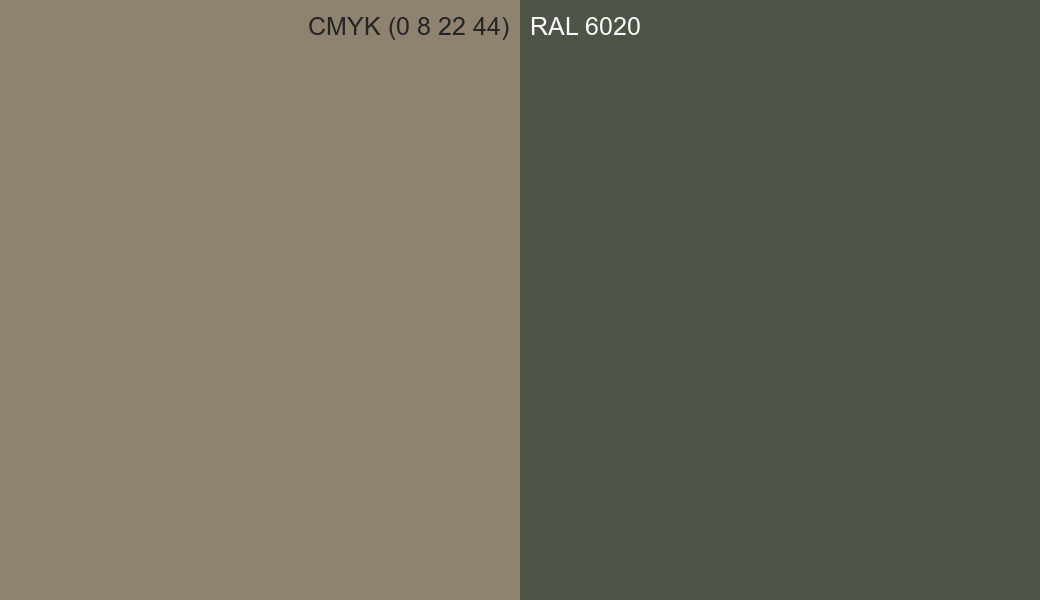 CMYK Color CMYK (0 8 22 44) vs RAL 6020 side by side comparison CMYK Color CMYK (0 8 22 44) vs RAL 6020 side by side comparison