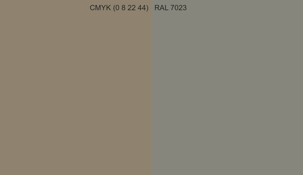 CMYK Color CMYK (0 8 22 44) vs RAL 7023 side by side comparison CMYK Color CMYK (0 8 22 44) vs RAL 7023 side by side comparison