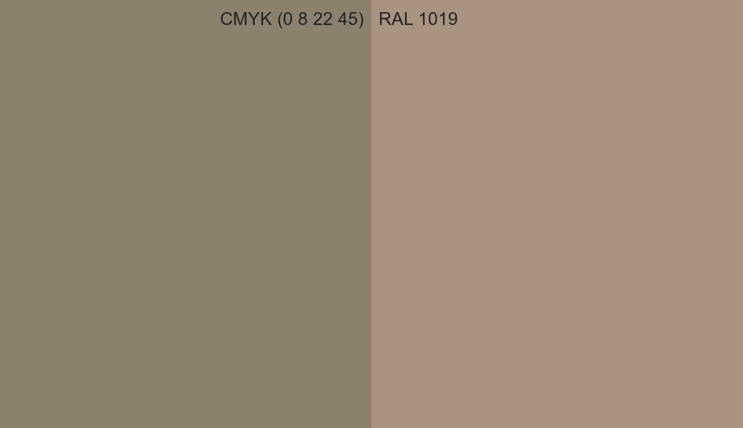 CMYK Color CMYK (0 8 22 45) vs RAL 1019 side by side comparison CMYK Color CMYK (0 8 22 45) vs RAL 1019 side by side comparison