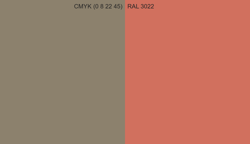 CMYK Color CMYK (0 8 22 45) vs RAL 3022 side by side comparison CMYK Color CMYK (0 8 22 45) vs RAL 3022 side by side comparison