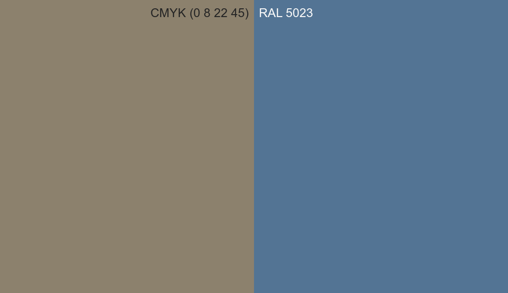 CMYK Color CMYK (0 8 22 45) vs RAL 5023 side by side comparison CMYK Color CMYK (0 8 22 45) vs RAL 5023 side by side comparison