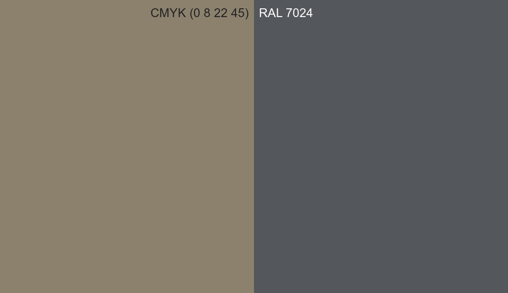CMYK Color CMYK (0 8 22 45) vs RAL 7024 side by side comparison CMYK Color CMYK (0 8 22 45) vs RAL 7024 side by side comparison