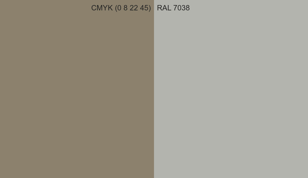 CMYK Color CMYK (0 8 22 45) vs RAL 7038 side by side comparison CMYK Color CMYK (0 8 22 45) vs RAL 7038 side by side comparison