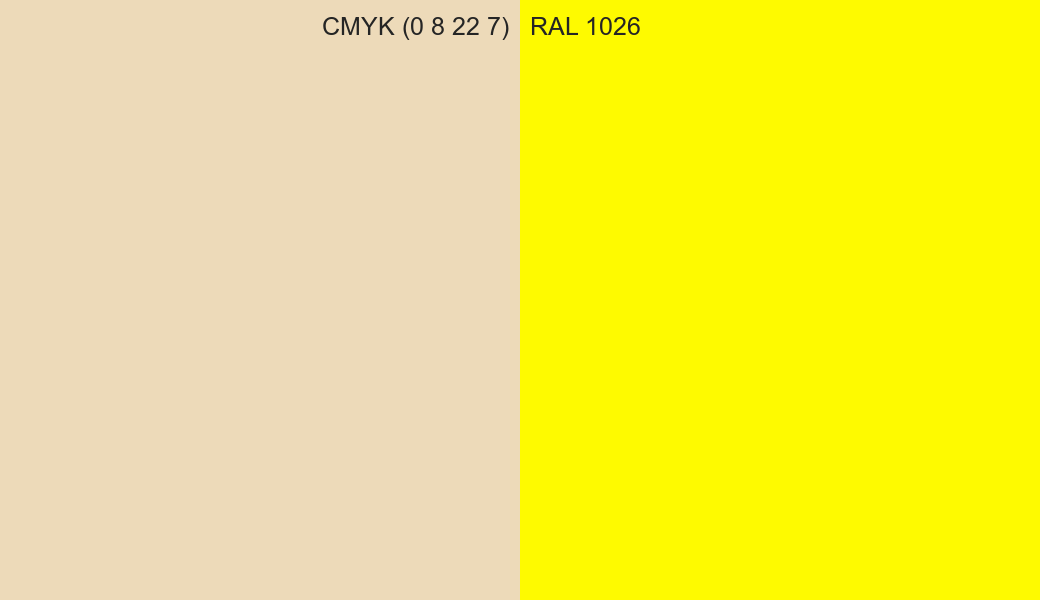 CMYK Color CMYK (0 8 22 7) vs RAL 1026 side by side comparison CMYK Color CMYK (0 8 22 7) vs RAL 1026 side by side comparison
