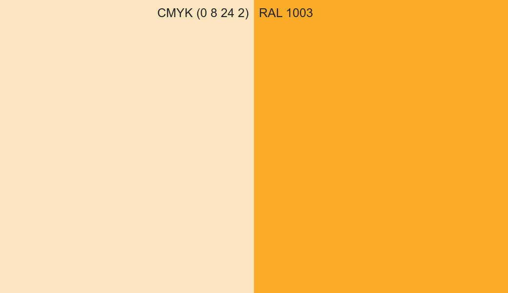 CMYK Color CMYK (0 8 24 2) vs RAL 1003 side by side comparison CMYK Color CMYK (0 8 24 2) vs RAL 1003 side by side comparison