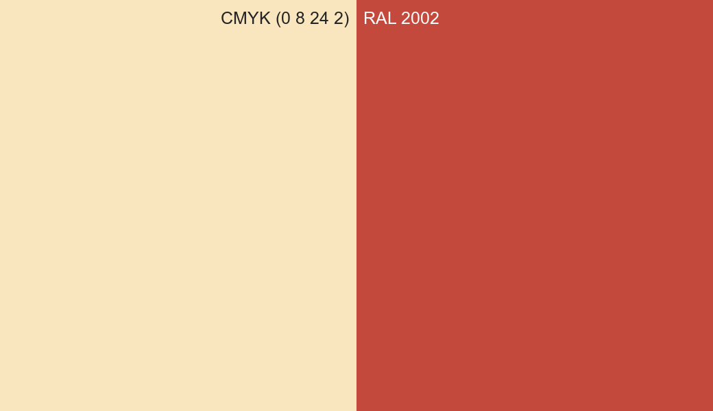 CMYK Color CMYK (0 8 24 2) vs RAL 2002 side by side comparison CMYK Color CMYK (0 8 24 2) vs RAL 2002 side by side comparison