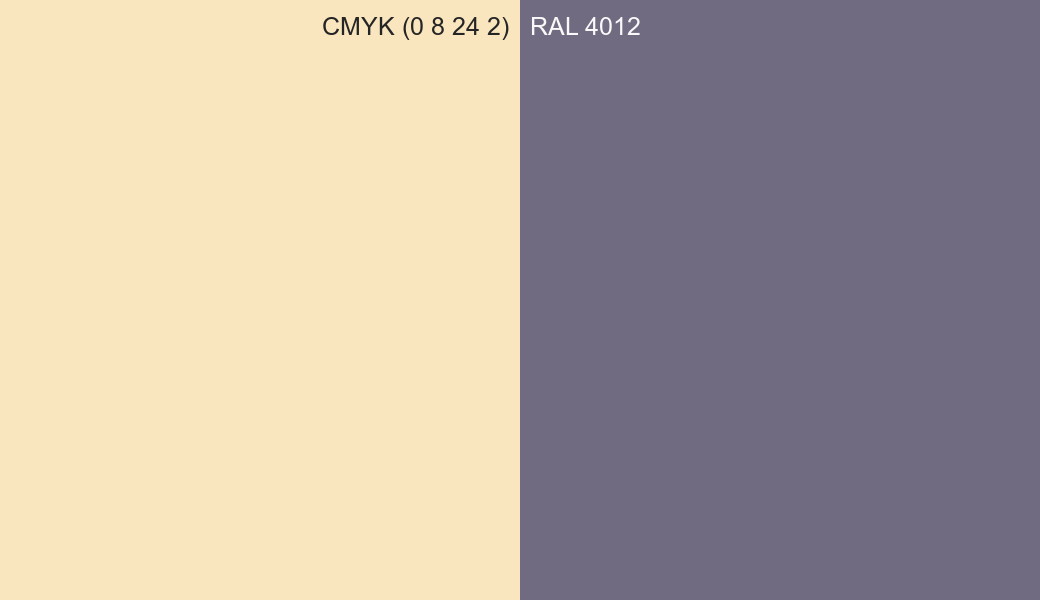CMYK Color CMYK (0 8 24 2) vs RAL 4012 side by side comparison CMYK Color CMYK (0 8 24 2) vs RAL 4012 side by side comparison