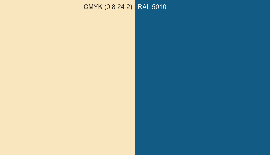 CMYK Color CMYK (0 8 24 2) vs RAL 5010 side by side comparison CMYK Color CMYK (0 8 24 2) vs RAL 5010 side by side comparison