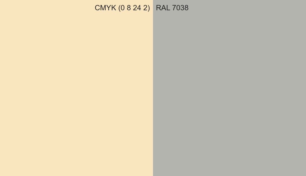CMYK Color CMYK (0 8 24 2) vs RAL 7038 side by side comparison CMYK Color CMYK (0 8 24 2) vs RAL 7038 side by side comparison