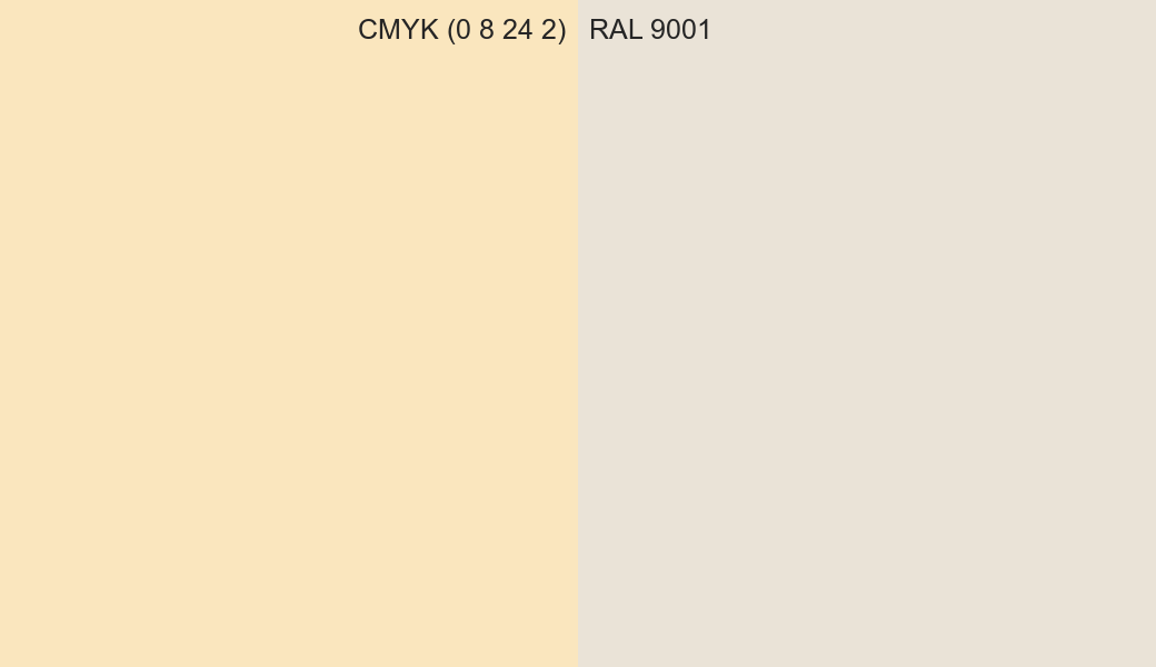 CMYK Color CMYK (0 8 24 2) vs RAL 9001 side by side comparison CMYK Color CMYK (0 8 24 2) vs RAL 9001 side by side comparison