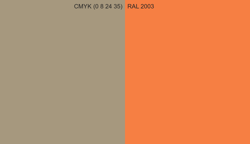 CMYK Color CMYK (0 8 24 35) vs RAL 2003 side by side comparison CMYK Color CMYK (0 8 24 35) vs RAL 2003 side by side comparison