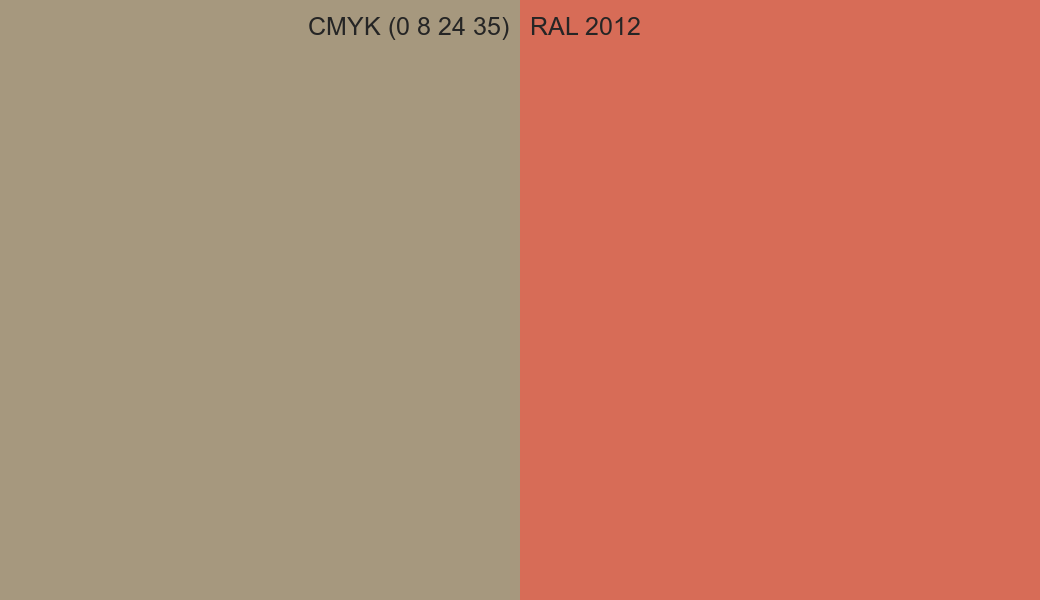 CMYK Color CMYK (0 8 24 35) vs RAL 2012 side by side comparison CMYK Color CMYK (0 8 24 35) vs RAL 2012 side by side comparison