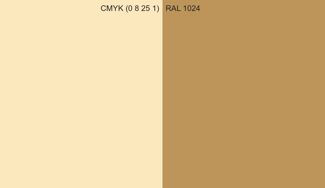 CMYK Color CMYK (0 8 25 1) vs RAL 1024 side by side comparison CMYK Color CMYK (0 8 25 1) vs RAL 1024 side by side comparison