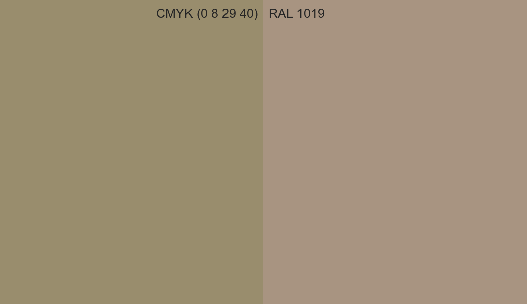 CMYK Color CMYK (0 8 29 40) vs RAL 1019 side by side comparison CMYK Color CMYK (0 8 29 40) vs RAL 1019 side by side comparison
