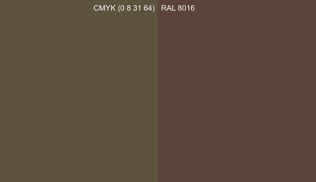 CMYK Color CMYK (0 8 31 64) vs RAL 8016 side by side comparison CMYK Color CMYK (0 8 31 64) vs RAL 8016 side by side comparison