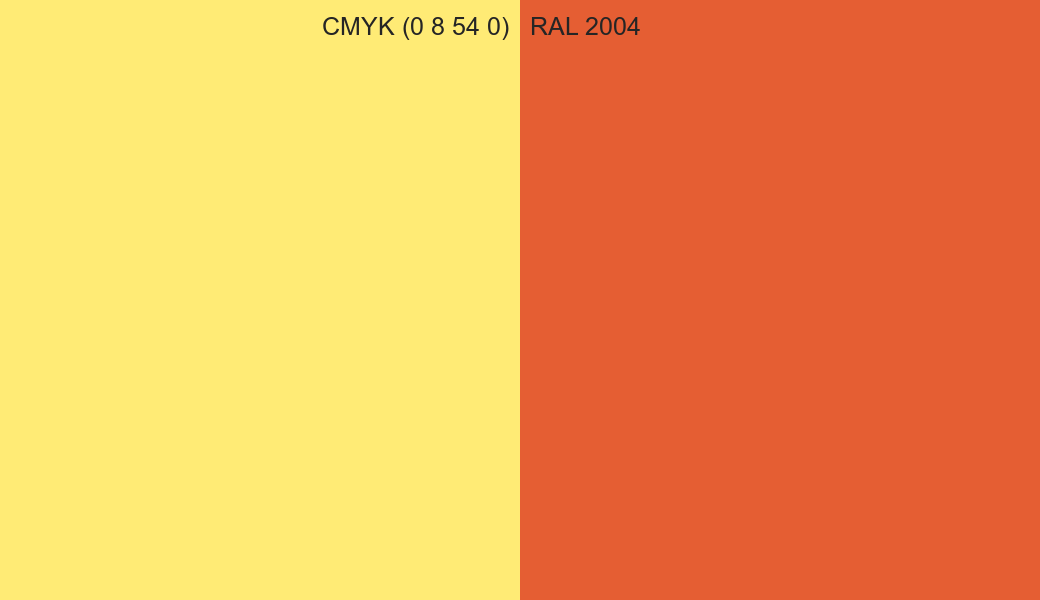 CMYK Color CMYK (0 8 54 0) vs RAL 2004 side by side comparison CMYK Color CMYK (0 8 54 0) vs RAL 2004 side by side comparison