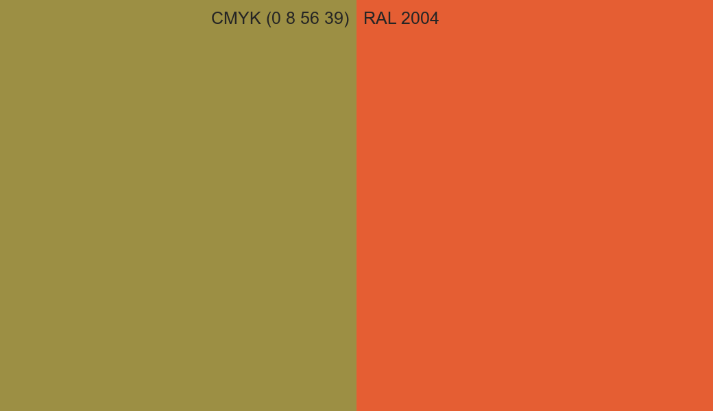 CMYK Color CMYK (0 8 56 39) vs RAL 2004 side by side comparison CMYK Color CMYK (0 8 56 39) vs RAL 2004 side by side comparison