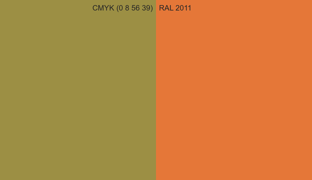 CMYK Color CMYK (0 8 56 39) vs RAL 2011 side by side comparison CMYK Color CMYK (0 8 56 39) vs RAL 2011 side by side comparison