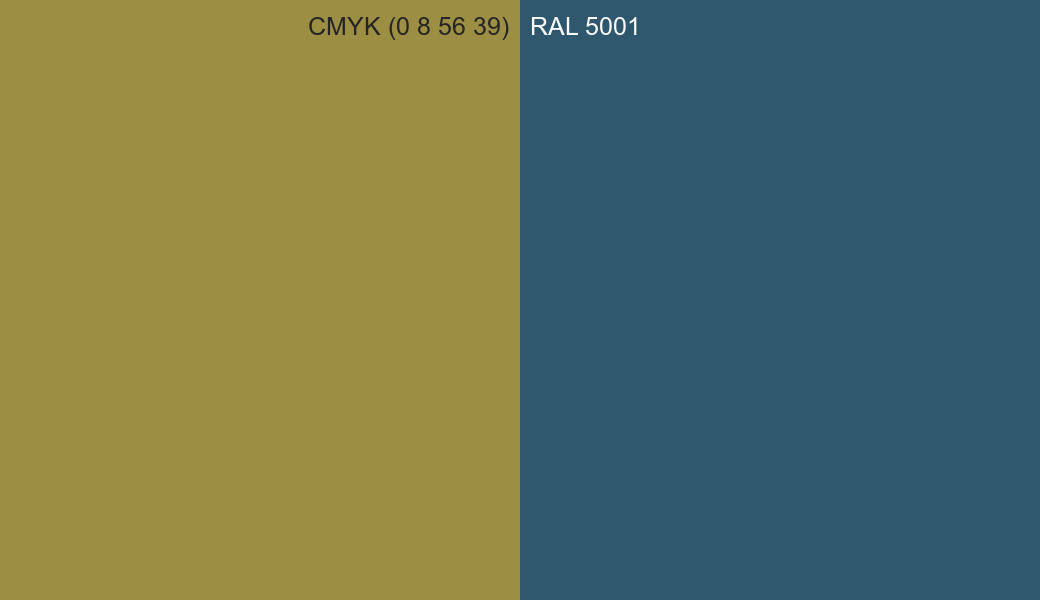 CMYK Color CMYK (0 8 56 39) vs RAL 5001 side by side comparison CMYK Color CMYK (0 8 56 39) vs RAL 5001 side by side comparison