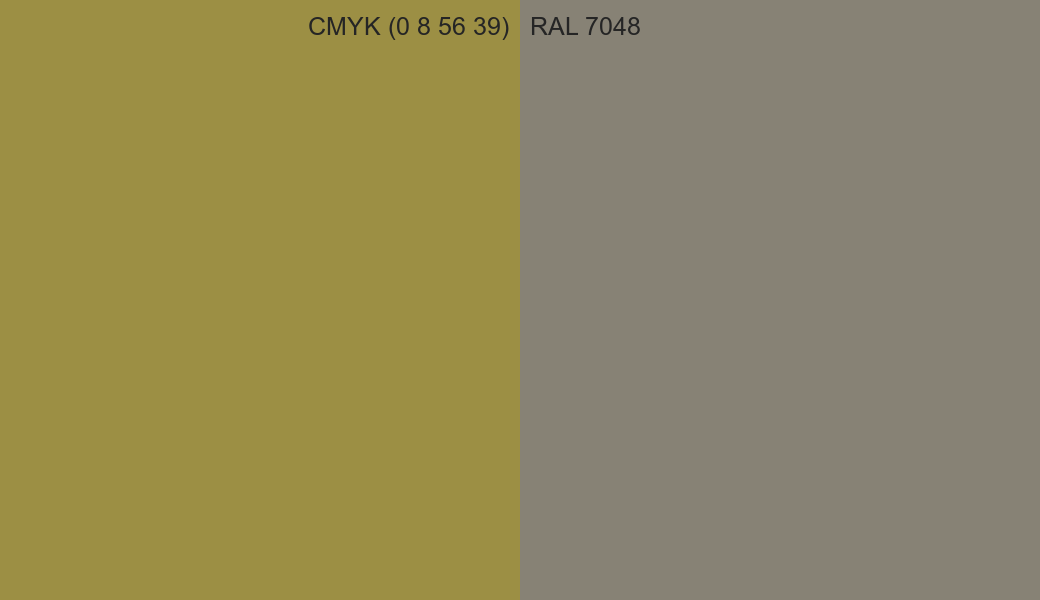 CMYK Color CMYK (0 8 56 39) vs RAL 7048 side by side comparison CMYK Color CMYK (0 8 56 39) vs RAL 7048 side by side comparison