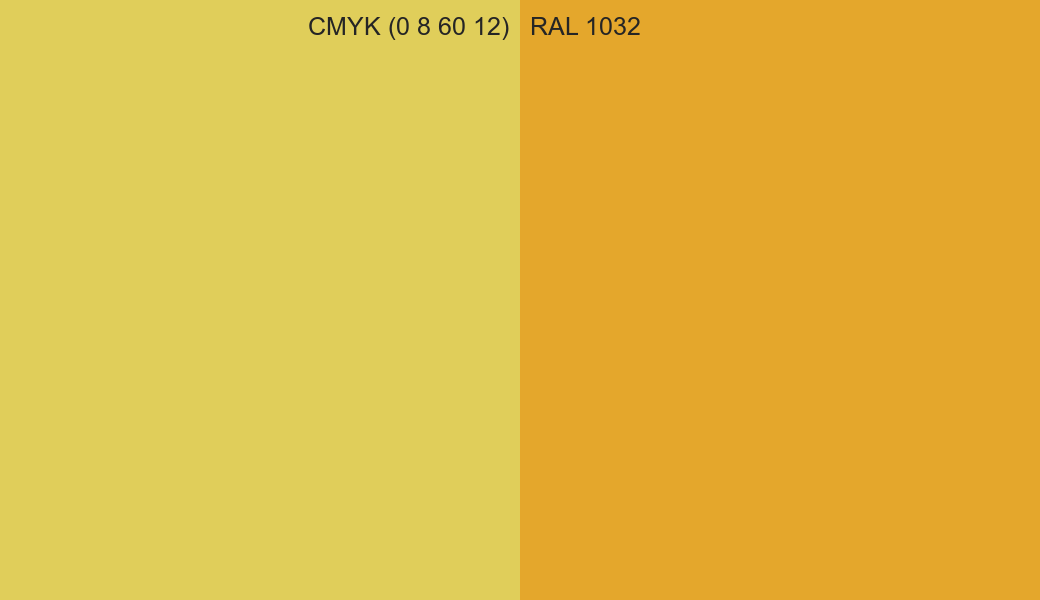CMYK Color CMYK (0 8 60 12) vs RAL 1032 side by side comparison CMYK Color CMYK (0 8 60 12) vs RAL 1032 side by side comparison
