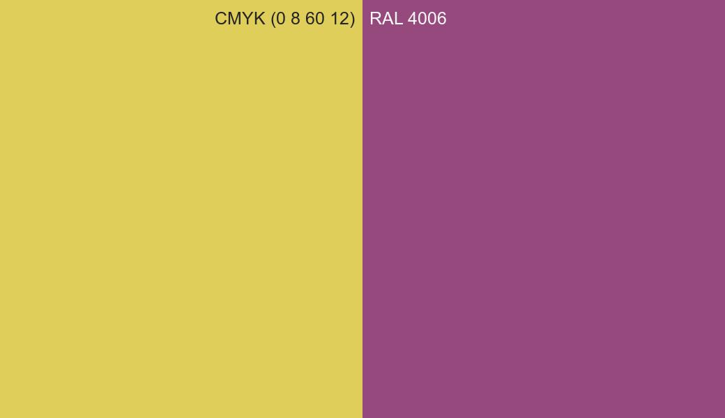 CMYK Color CMYK (0 8 60 12) vs RAL 4006 side by side comparison CMYK Color CMYK (0 8 60 12) vs RAL 4006 side by side comparison