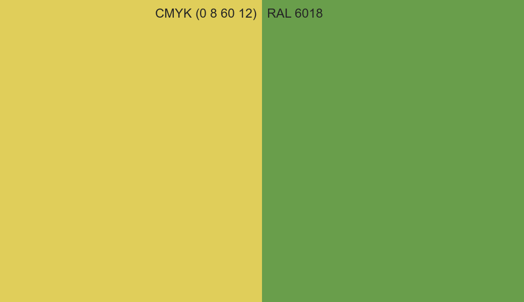 CMYK Color CMYK (0 8 60 12) vs RAL 6018 side by side comparison CMYK Color CMYK (0 8 60 12) vs RAL 6018 side by side comparison