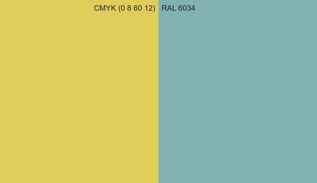 CMYK Color CMYK (0 8 60 12) vs RAL 6034 side by side comparison CMYK Color CMYK (0 8 60 12) vs RAL 6034 side by side comparison