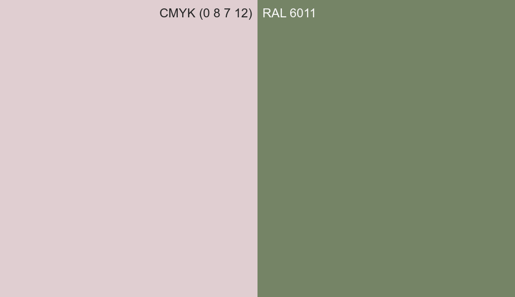 CMYK Color CMYK (0 8 7 12) vs RAL 6011 side by side comparison CMYK Color CMYK (0 8 7 12) vs RAL 6011 side by side comparison