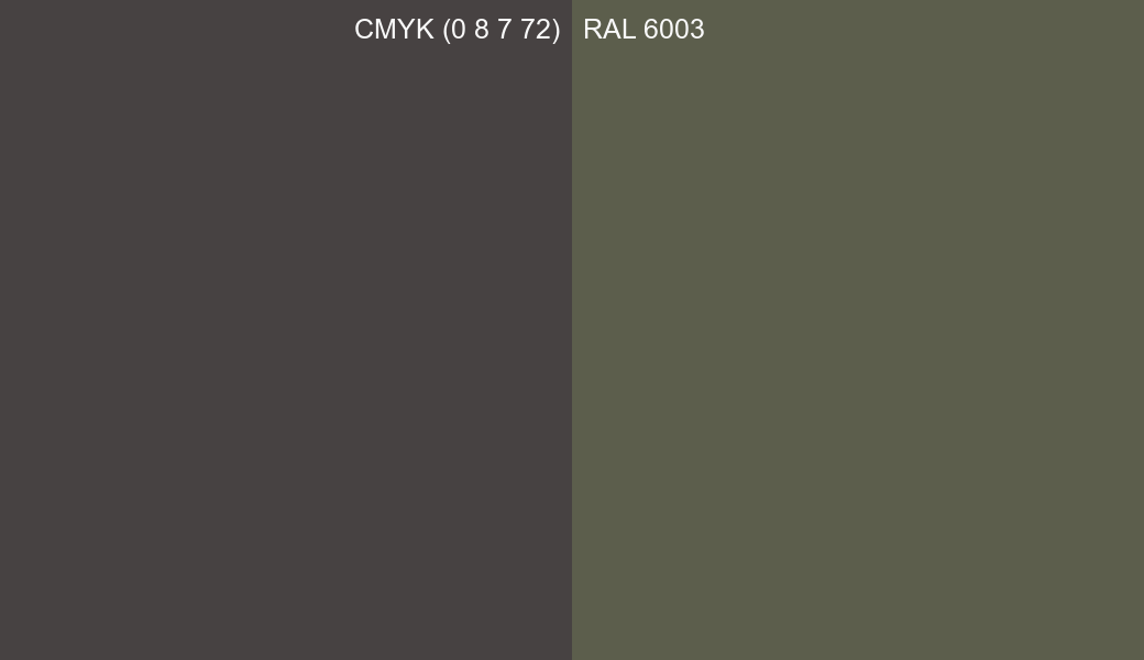 CMYK Color CMYK (0 8 7 72) vs RAL 6003 side by side comparison CMYK Color CMYK (0 8 7 72) vs RAL 6003 side by side comparison
