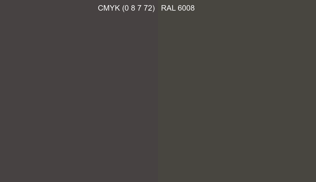 CMYK Color CMYK (0 8 7 72) vs RAL 6008 side by side comparison CMYK Color CMYK (0 8 7 72) vs RAL 6008 side by side comparison