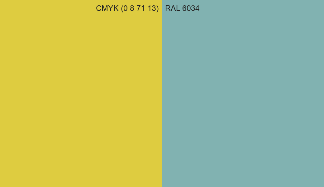 CMYK Color CMYK (0 8 71 13) vs RAL 6034 side by side comparison CMYK Color CMYK (0 8 71 13) vs RAL 6034 side by side comparison