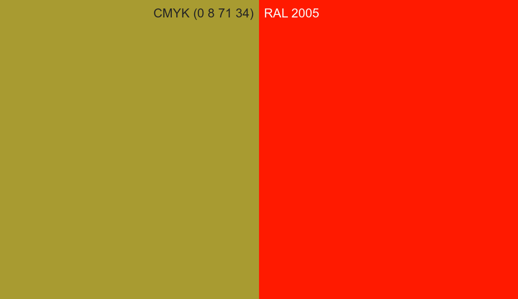 CMYK Color CMYK (0 8 71 34) vs RAL 2005 side by side comparison CMYK Color CMYK (0 8 71 34) vs RAL 2005 side by side comparison