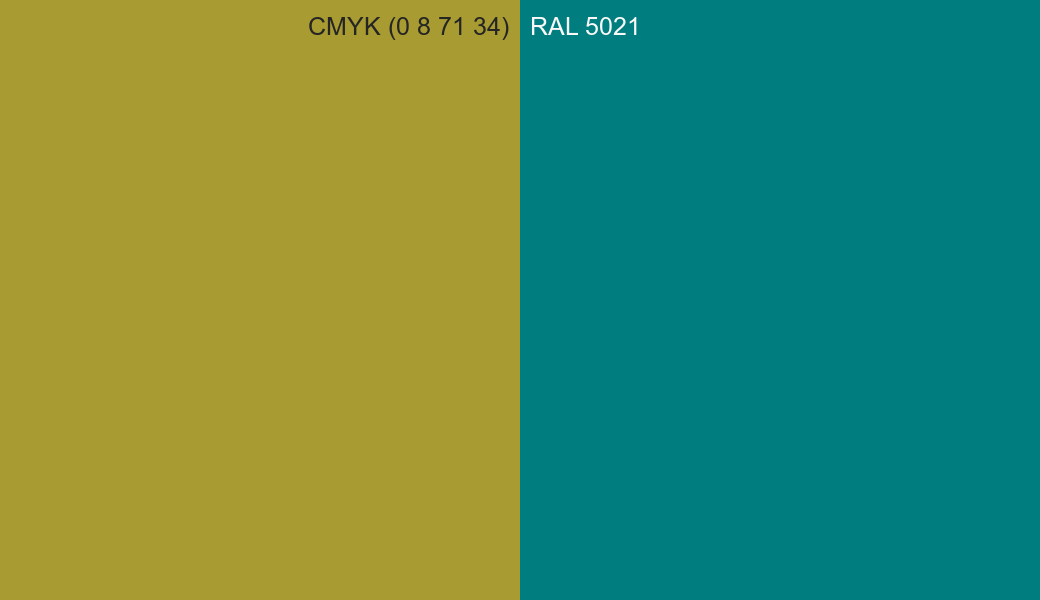 CMYK Color CMYK (0 8 71 34) vs RAL 5021 side by side comparison CMYK Color CMYK (0 8 71 34) vs RAL 5021 side by side comparison