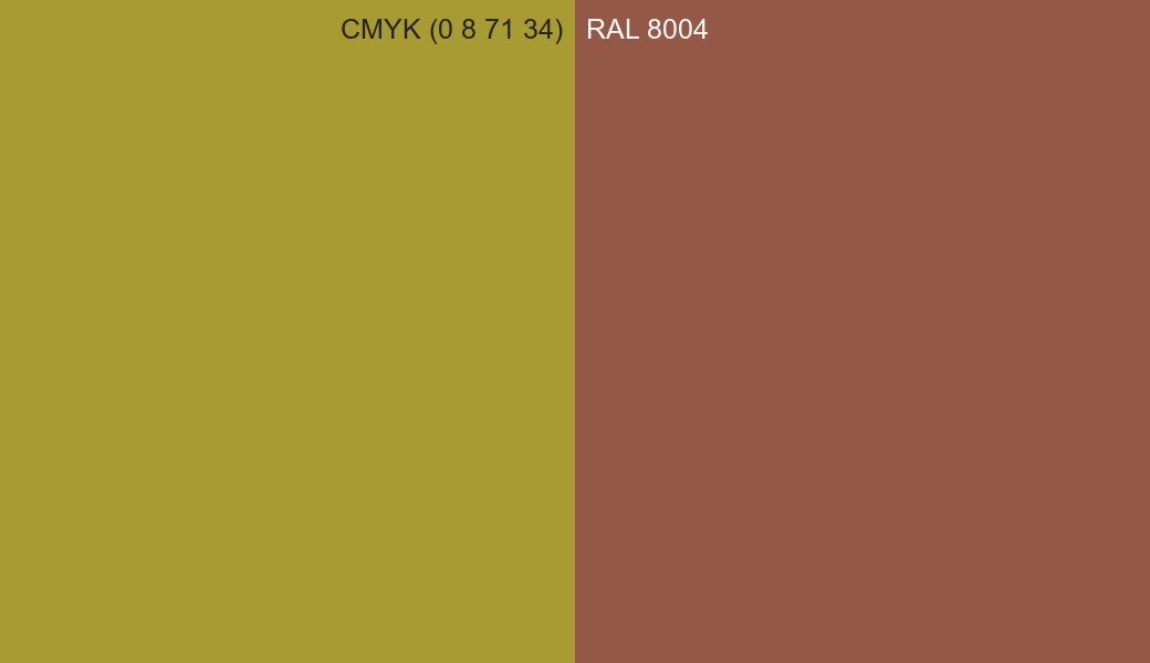 CMYK Color CMYK (0 8 71 34) vs RAL 8004 side by side comparison CMYK Color CMYK (0 8 71 34) vs RAL 8004 side by side comparison