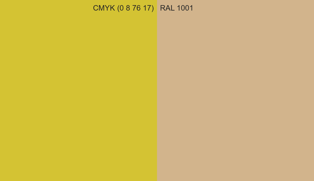 CMYK Color CMYK (0 8 76 17) vs RAL 1001 side by side comparison CMYK Color CMYK (0 8 76 17) vs RAL 1001 side by side comparison