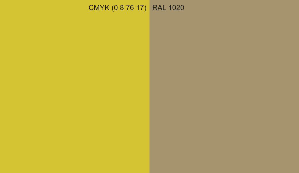 CMYK Color CMYK (0 8 76 17) vs RAL 1020 side by side comparison CMYK Color CMYK (0 8 76 17) vs RAL 1020 side by side comparison