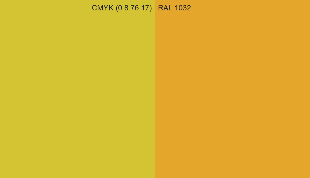 CMYK Color CMYK (0 8 76 17) vs RAL 1032 side by side comparison CMYK Color CMYK (0 8 76 17) vs RAL 1032 side by side comparison