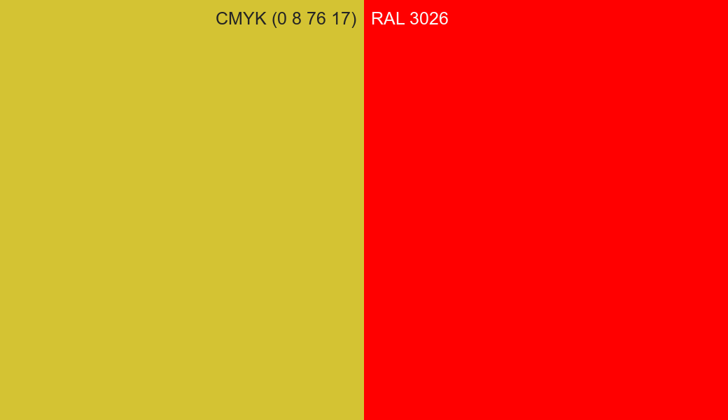 CMYK Color CMYK (0 8 76 17) vs RAL 3026 side by side comparison CMYK Color CMYK (0 8 76 17) vs RAL 3026 side by side comparison