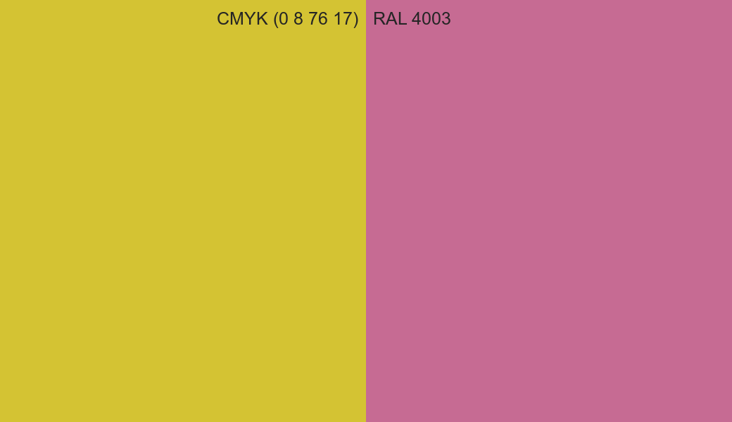 CMYK Color CMYK (0 8 76 17) vs RAL 4003 side by side comparison CMYK Color CMYK (0 8 76 17) vs RAL 4003 side by side comparison