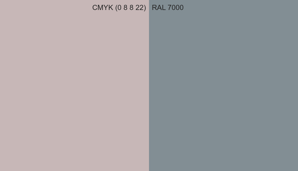 CMYK Color CMYK (0 8 8 22) vs RAL 7000 side by side comparison CMYK Color CMYK (0 8 8 22) vs RAL 7000 side by side comparison